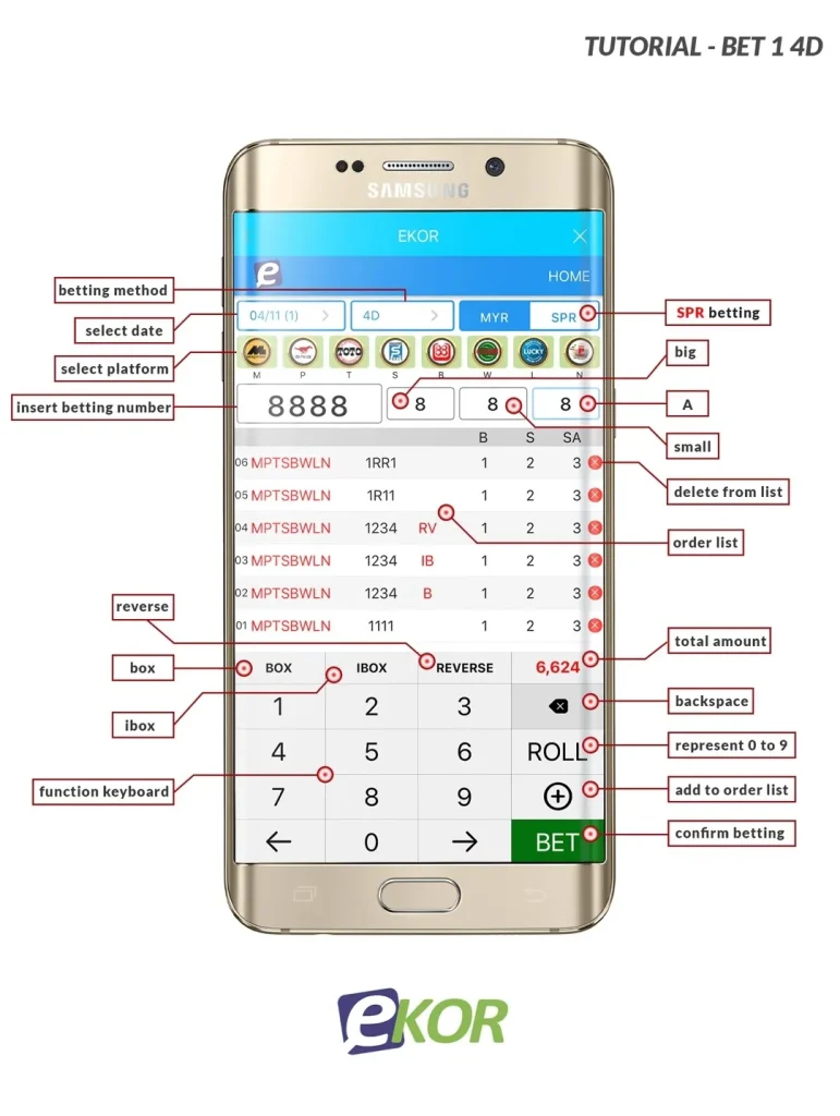 WInbox Ekor 4D Bet 2